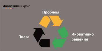 НОВО! НОВАТОРСКО! ИНОВАЦИЯ! ОБЪРКАН ЛИ СИ? НЕ СЕ ПРИТЕСНЯВАЙ…